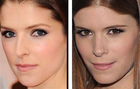 anna kendrick lookalike|Celebrity Look